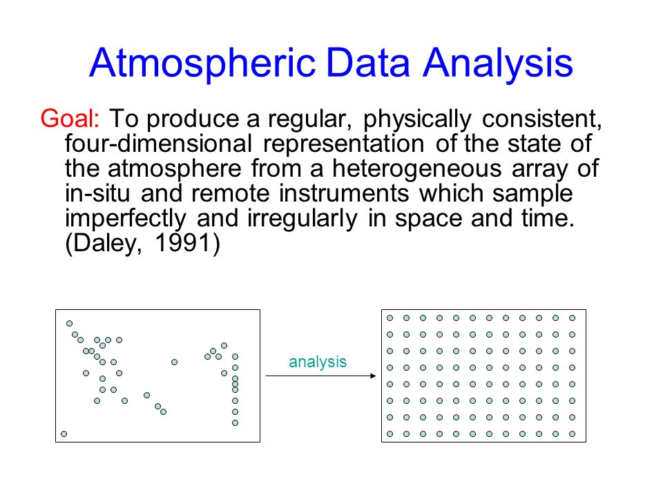 Introduction to Data Assimilation: Lecture 1 - ppt video online